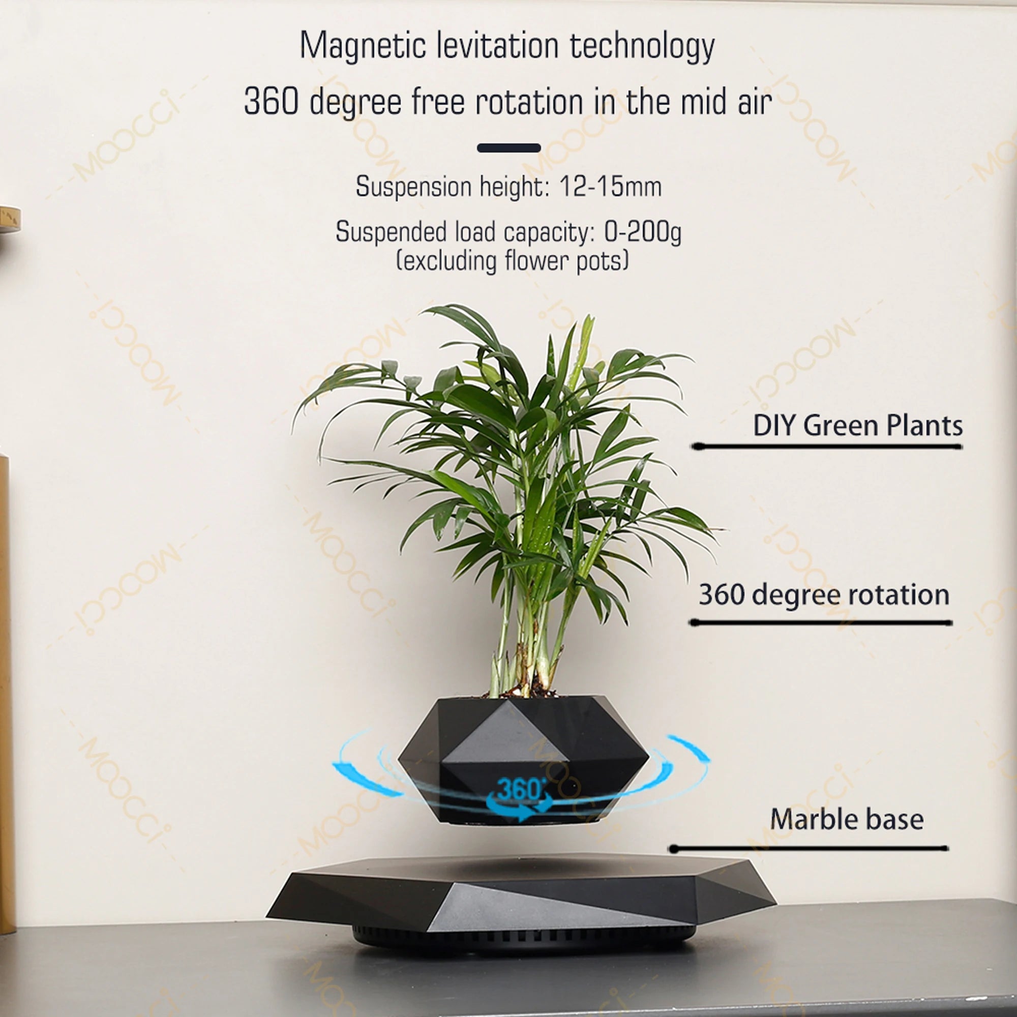 Floating Plant